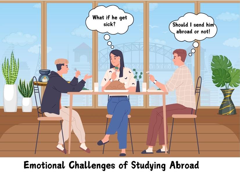 Emotional Challenges of Studying Abroad