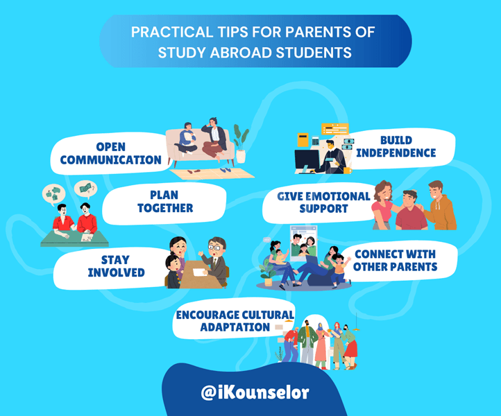 Practical Tips for Parents of Study Abroad Students