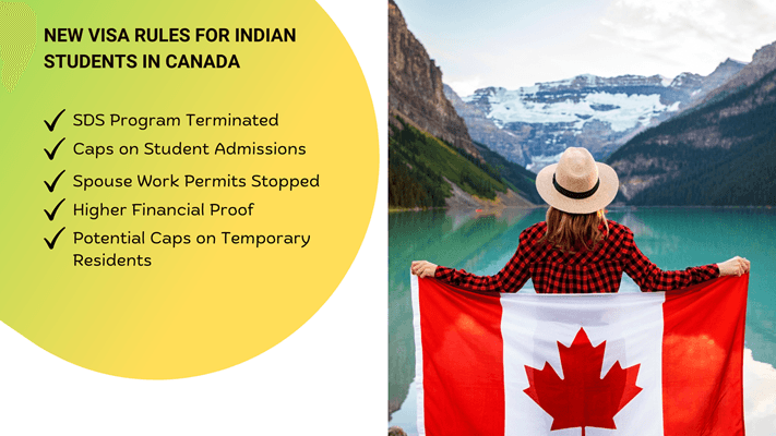 New_Visa_Rules_for_Indian_Students_in_Canada